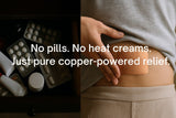 Blaze Copper Pain Relief Patch | Natural Muscle & Joint Recovery - Teestra